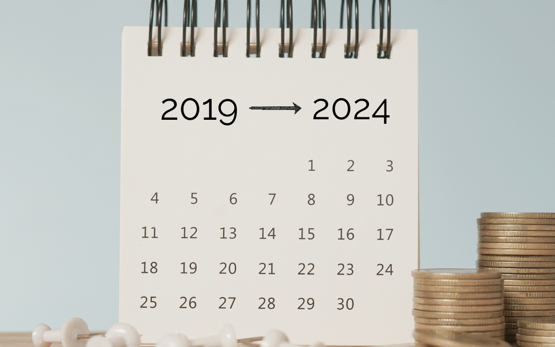 Dental Hygienist compensation increases 21% since 2019